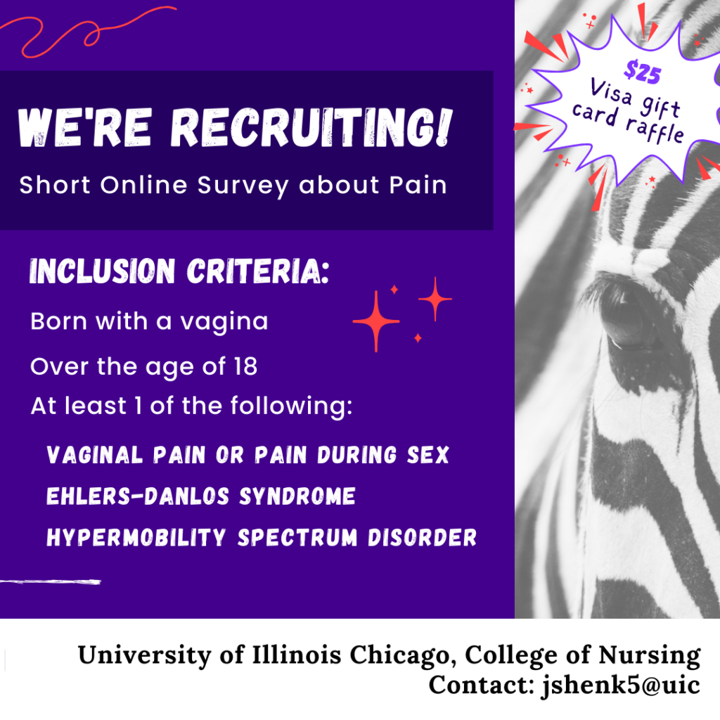 Flyer for study on vulvar and generalised pain